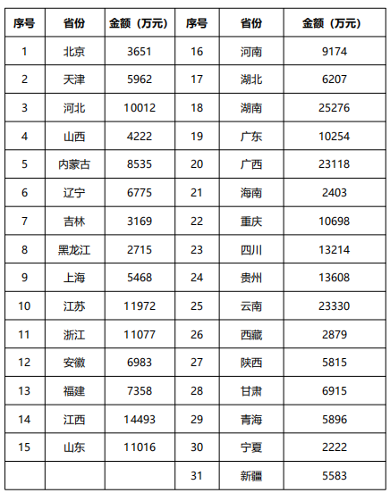 數據圖.png